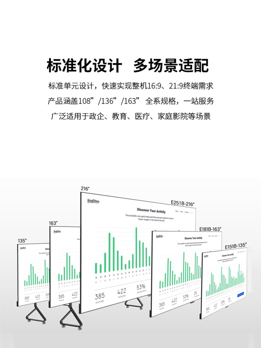 标准化设计，多场景适配