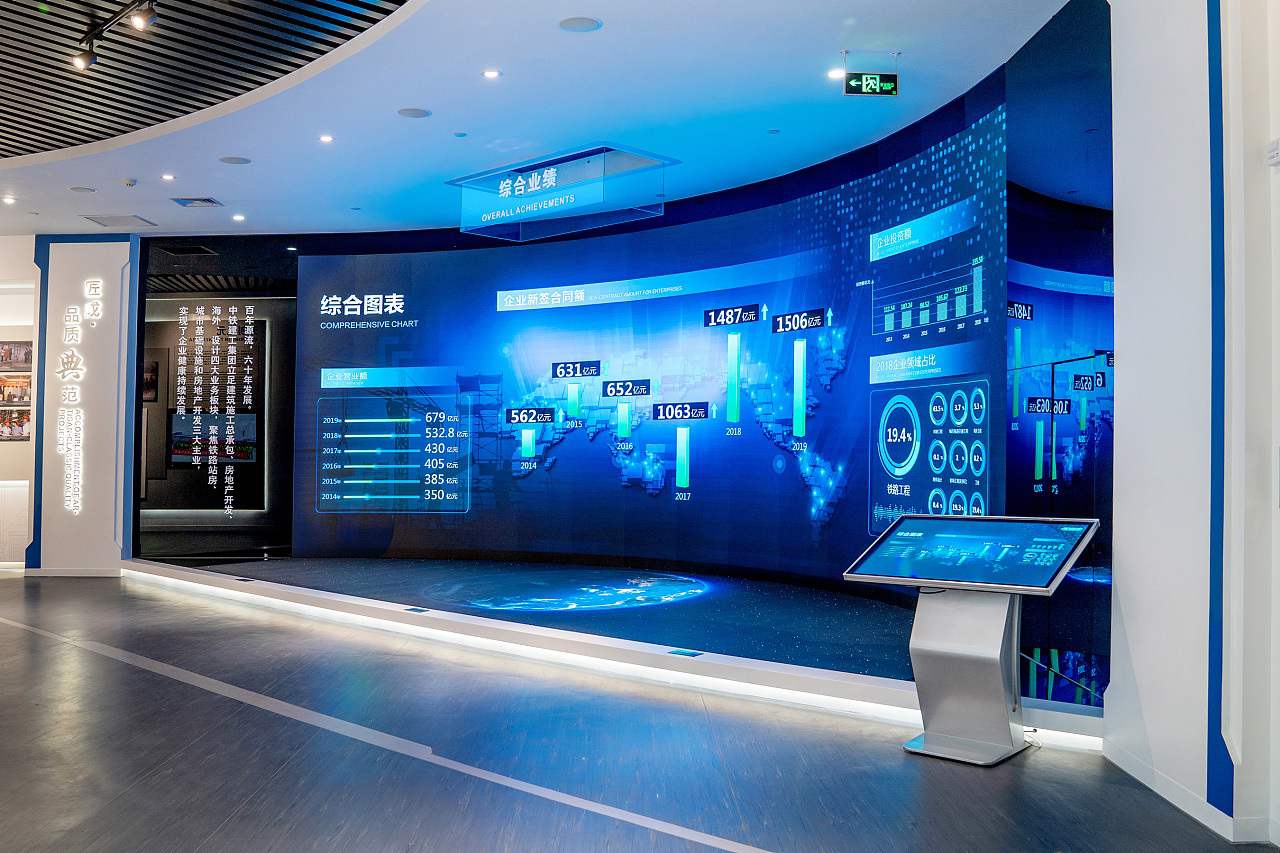 企业数字展厅LED显示屏