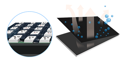 防水防潮散热快