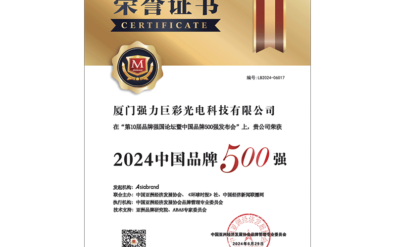 2024中国品牌500强