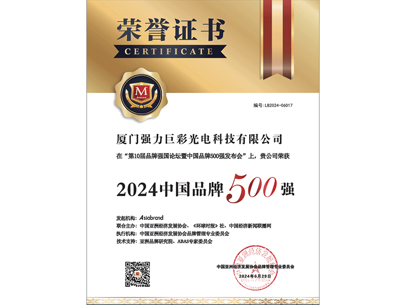 2024中国品牌500强