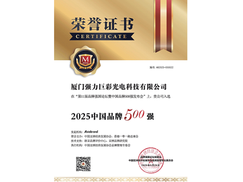 2025中国品牌500强