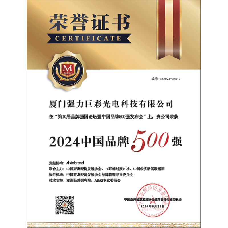 2024中国品牌500强