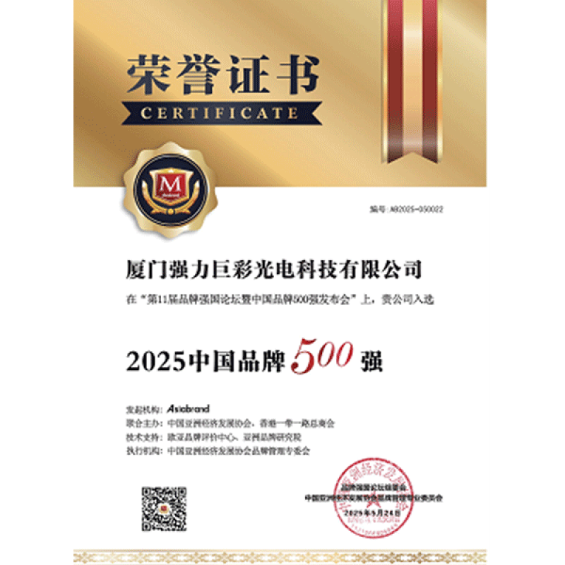 2025中国品牌500强